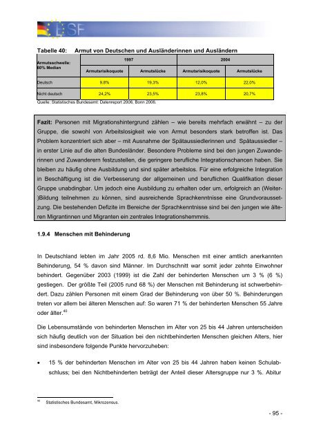 Operationelles Programm des Bundes fÃ¼r den ESF