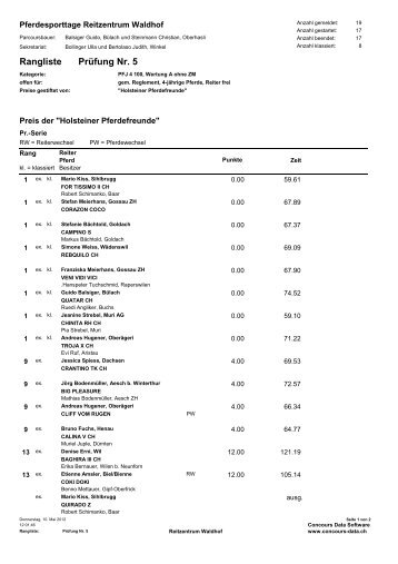 PrÃ¼fung Nr. 5 Rangliste - Reitzentrum Waldhof Winkel