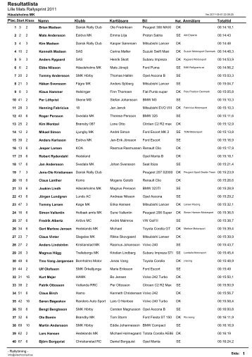 Lille Mats 2011 - Resultatservice