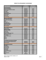 SPRINT PCS OPEN MARKET ACCESSORIES Sprint ...