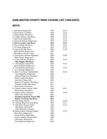 darlington county park course list (1992-date) - Jacob Brown's Home ...