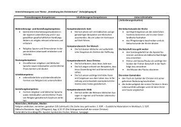 Arbeitsplan Klasse 6