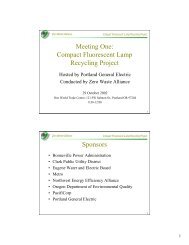 CFL Meeting 1 Presentation Slides - the Zero Waste Alliance