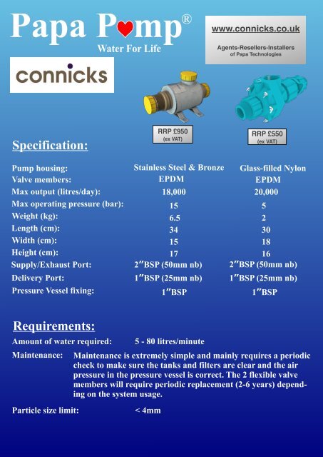 Specification: Requirements: - Connicks Consultancy