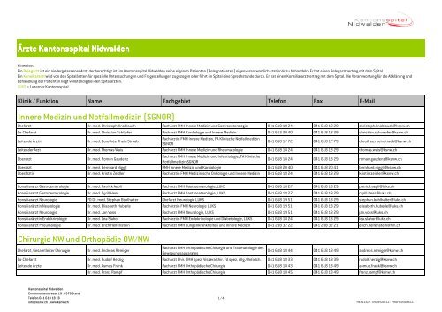 Ãrzteliste - Kantonsspital Nidwalden