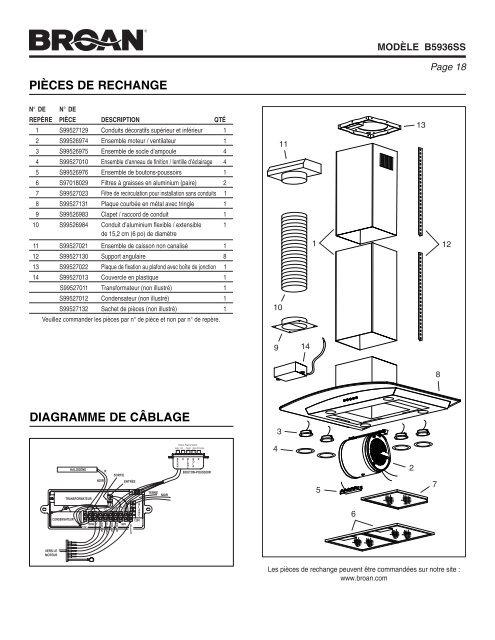 CHImNeY RANGe Hood - Broan