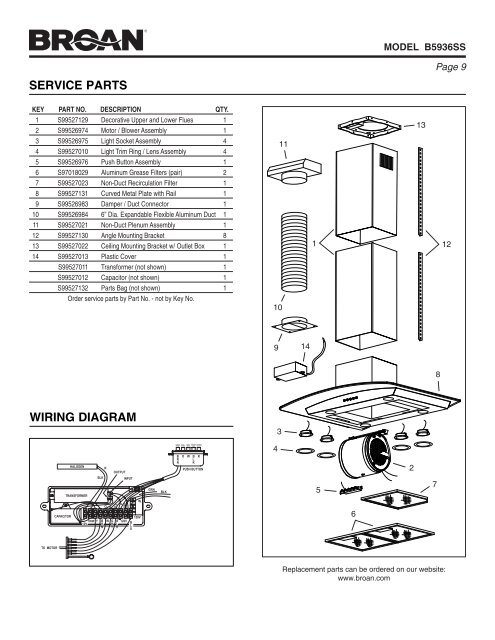 CHImNeY RANGe Hood - Broan