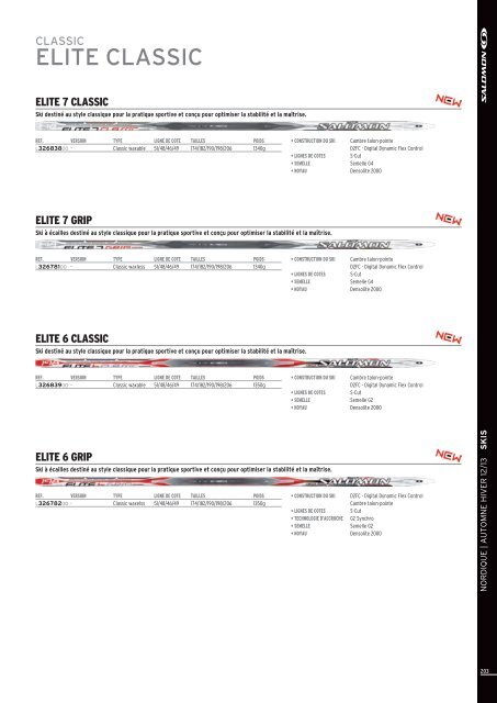 Catalogue matÃƒÂ©riel