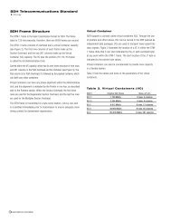 SDH Frame Structure - Tektronix