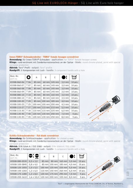 screwdriver bits