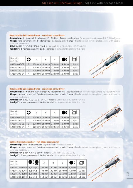 screwdriver bits