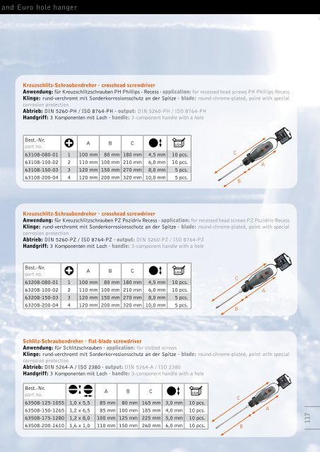 screwdriver bits