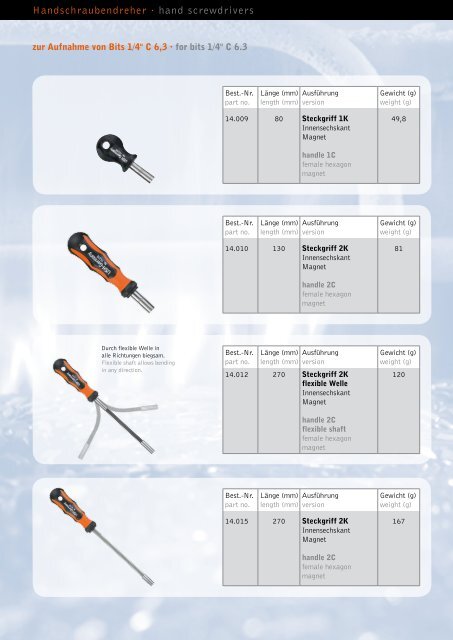 screwdriver bits