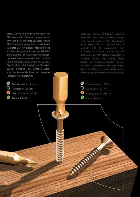 screwdriver bits