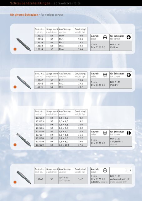 screwdriver bits