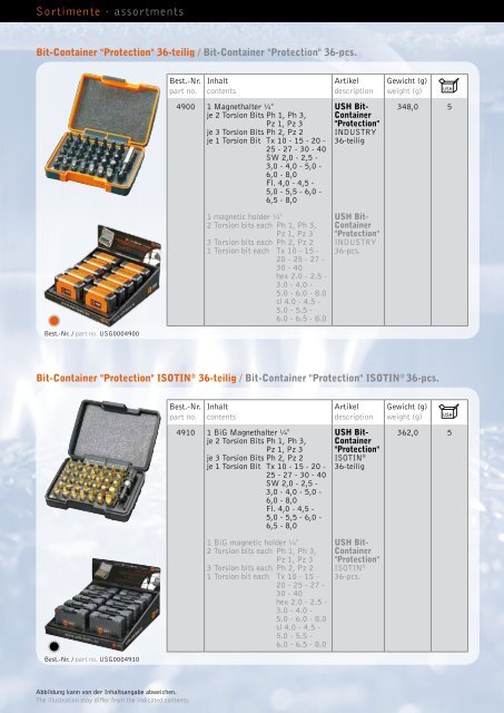 screwdriver bits