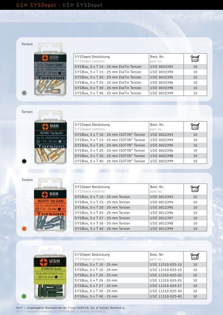 screwdriver bits