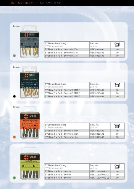 screwdriver bits