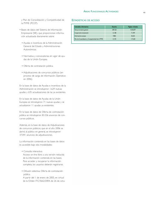 Memoria 2005. DirecciÃ³n General de PolÃ­tica de la PYME