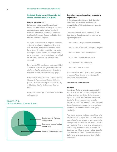 Memoria 2005. DirecciÃ³n General de PolÃ­tica de la PYME