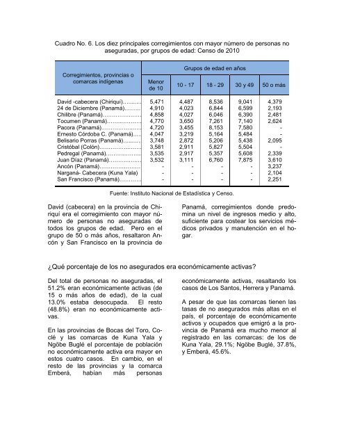 Poblacion no asegurada - Ministerio de EconomÃƒÂ­a y Finanzas