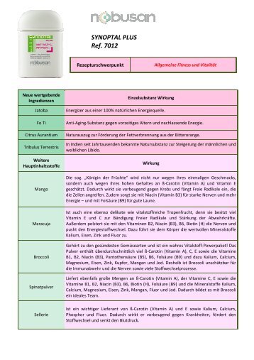 SYNOPTAL PLUS Ref. 7012 - Invita-point.at