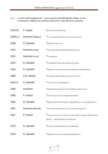 indice cronologico delle carte - Società di Studi Valdesi