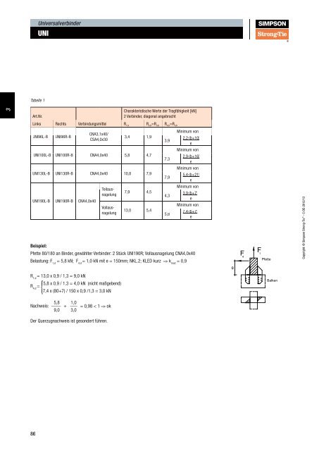 PPB und PPS StÃ¼tzenfÃ¼Ãe.pdf - Simpson Strong-Tie