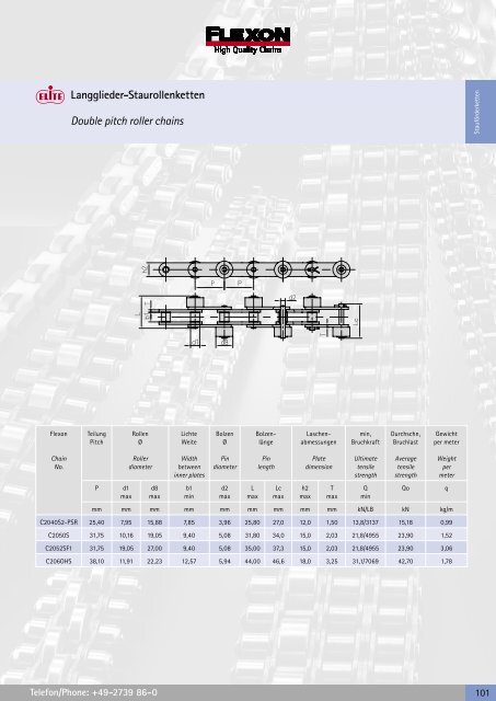 Download FLEXON - Gesamtkatalog 2006/2007