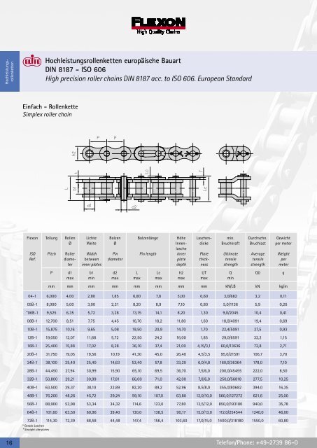 Download FLEXON - Gesamtkatalog 2006/2007