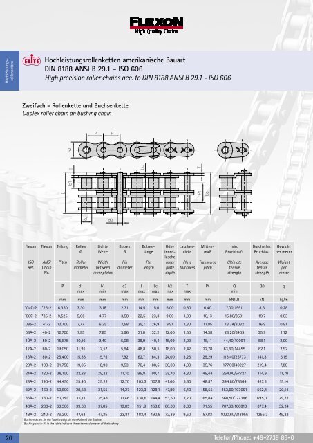 Download FLEXON - Gesamtkatalog 2006/2007