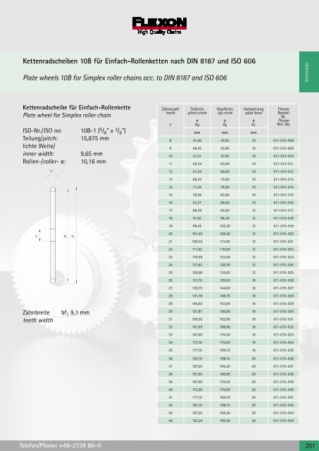 Download FLEXON - Gesamtkatalog 2006/2007