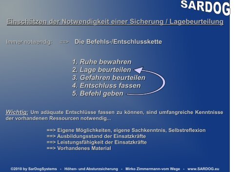 HÃ¶hen- und Absturzsicherung - Sardog