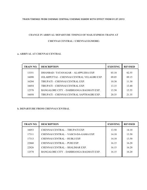 Chennai To Tirumala Train Timings Infoupdate