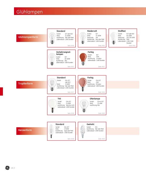 Spectrum Lampenkatalog - fabig.at