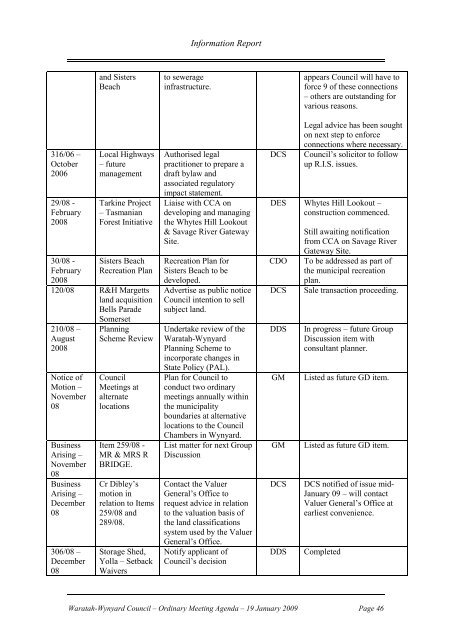 Council Minutes 19 January 2009 - Waratah-Wynyard Council