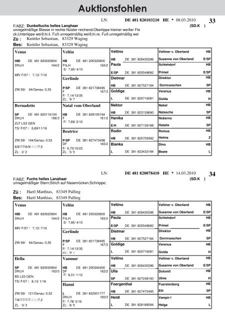 FOHLENAUKTION IN TRAUNSTEIN - Pferdezuchtverband ...