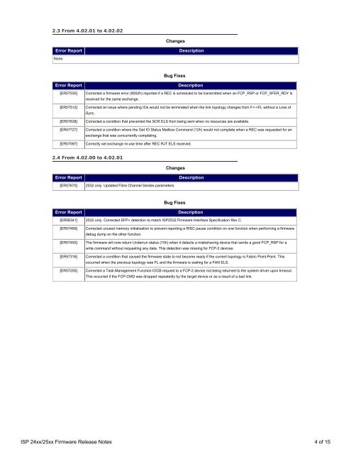 ISP 24xx/25xx Firmware Release Notes - QLogic