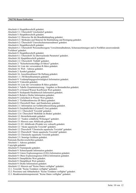 Sicherheitsdatenblatt 1. Bezeichnung des Stoffs bzw. des ... - Elfa