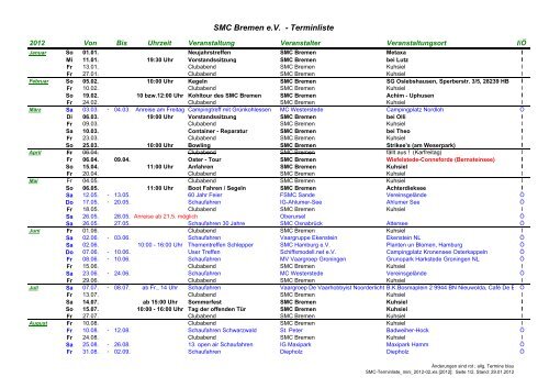 SMC Bremen e.V. - Terminliste