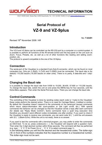 Serial Protocol of VZ-9 and VZ-9plus - WolfVision