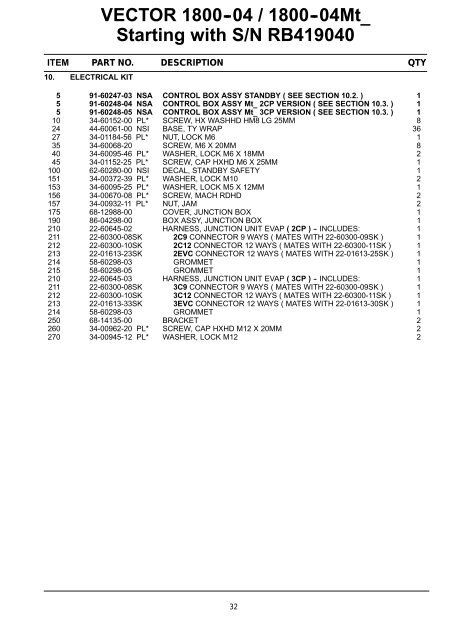 Vector 1800 parts list - Datum Connect