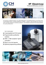 IP Desktop - CH Products