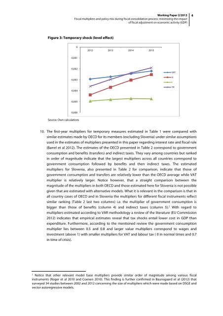 Gonzalo C. Caprirolo and Marko Glažar Fiscal multipliers ... - UMAR