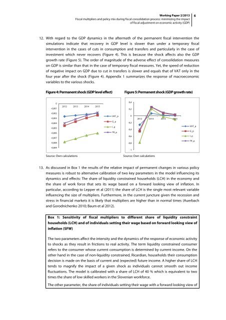 Gonzalo C. Caprirolo and Marko Glažar Fiscal multipliers ... - UMAR