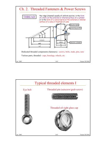 Ch. 2. Threaded Fasteners & Power Screws Typical threaded ...