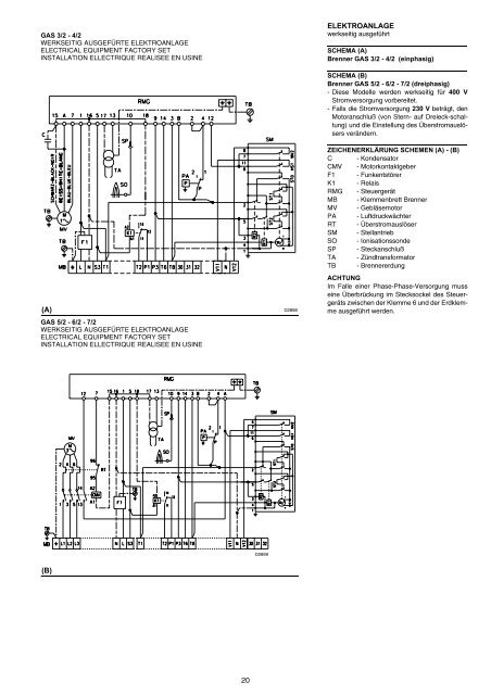 Gasbrenner Forced draught gas burners BrÃƒÂ»leurs ... - Riello Burners