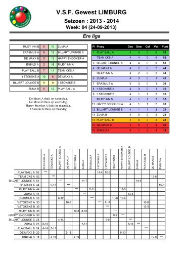 VSF Gewest LIMBURG Seizoen : 2012 - 2013 Week ... - VSF Limburg