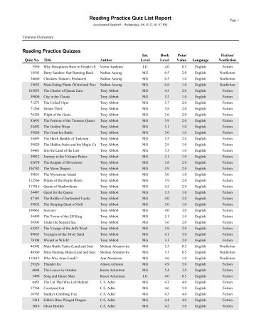 RPQuiz List - Kenston School District