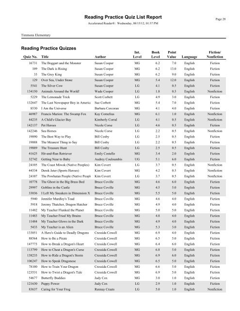 RPQuiz List - Kenston School District